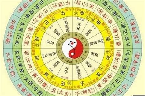 升字五行|汉字五行查询